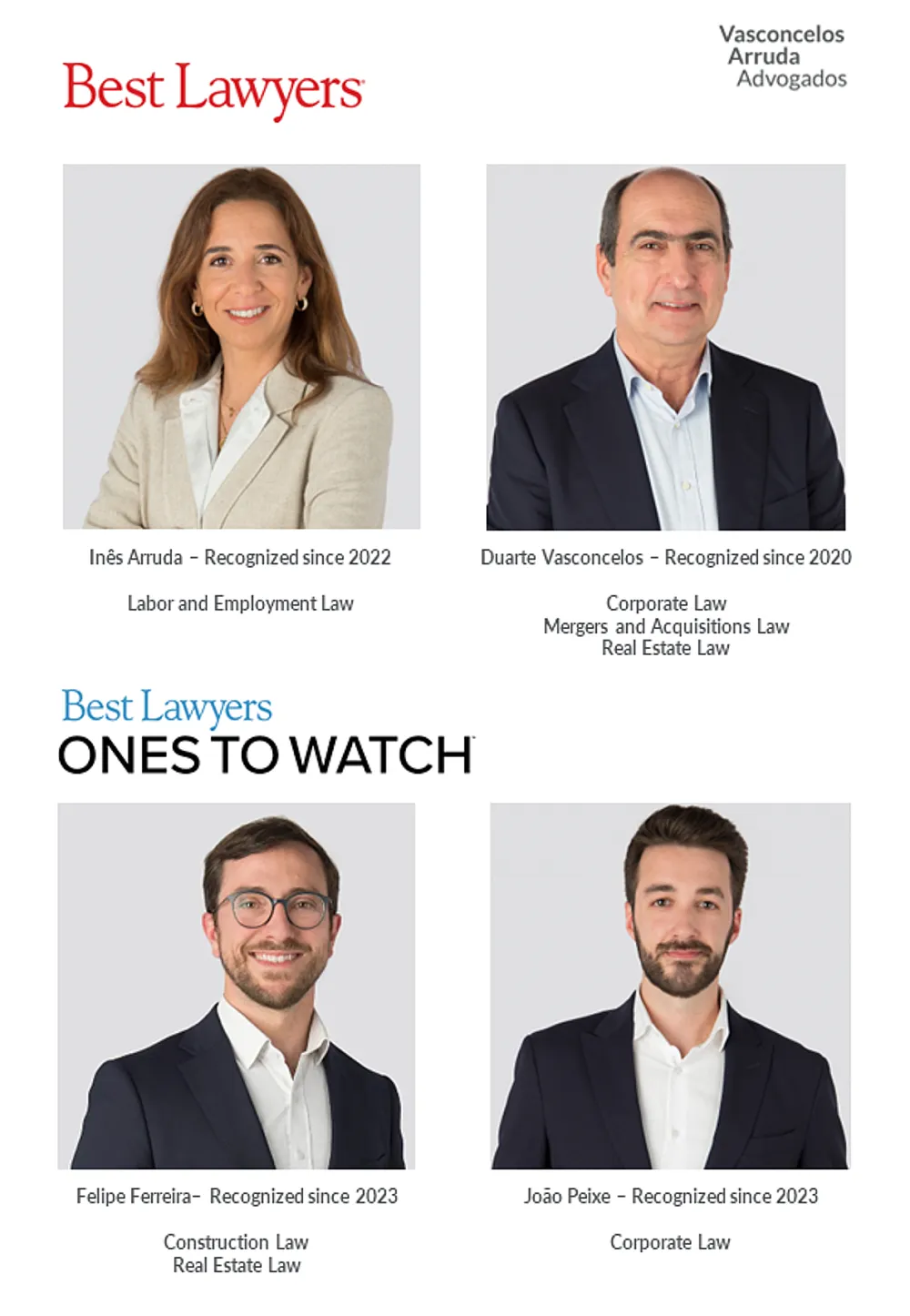 Vasconcelos Arruda recognised by Best Lawyers Directory